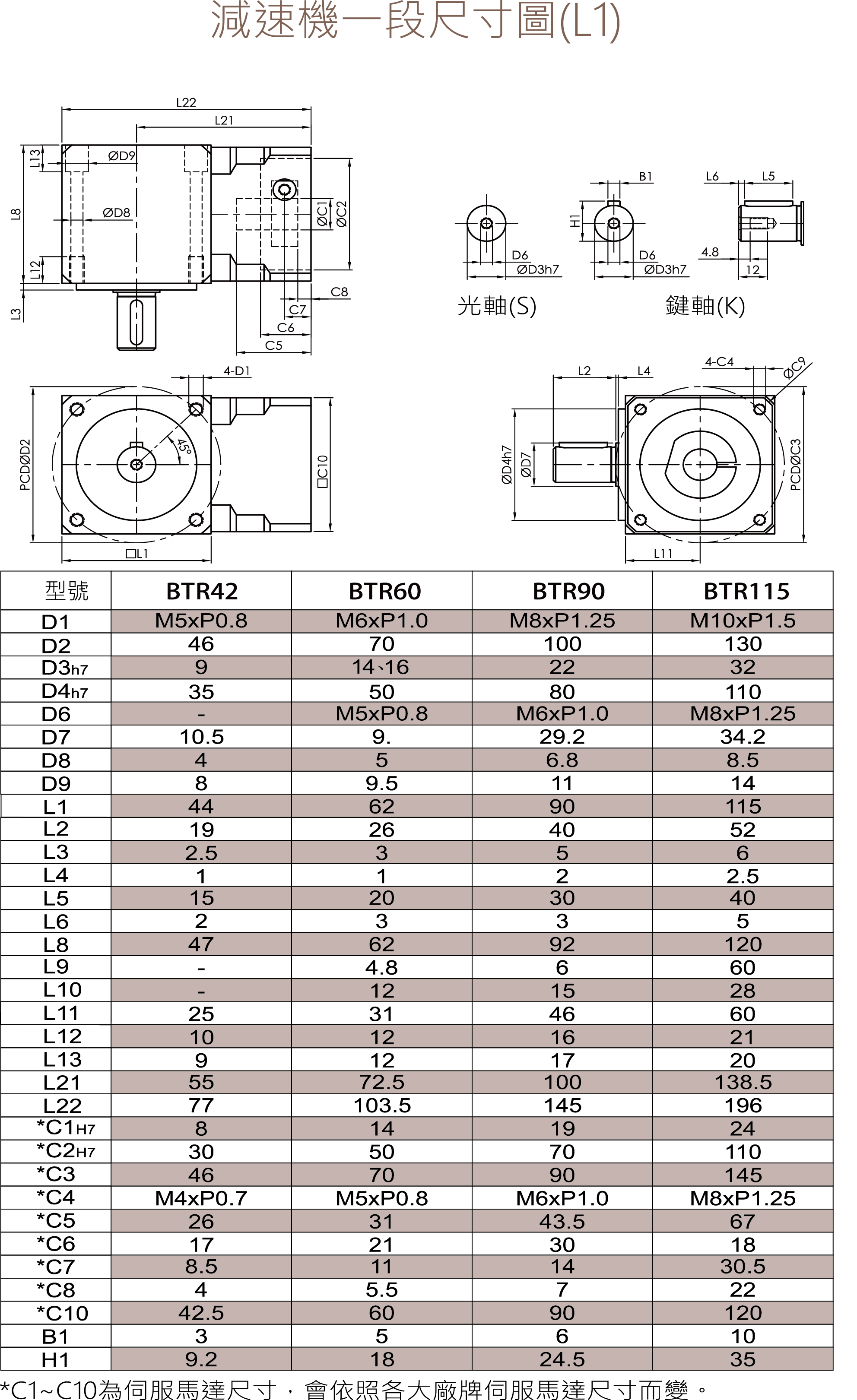 伺服轉角減速器BTR-L1尺寸圖