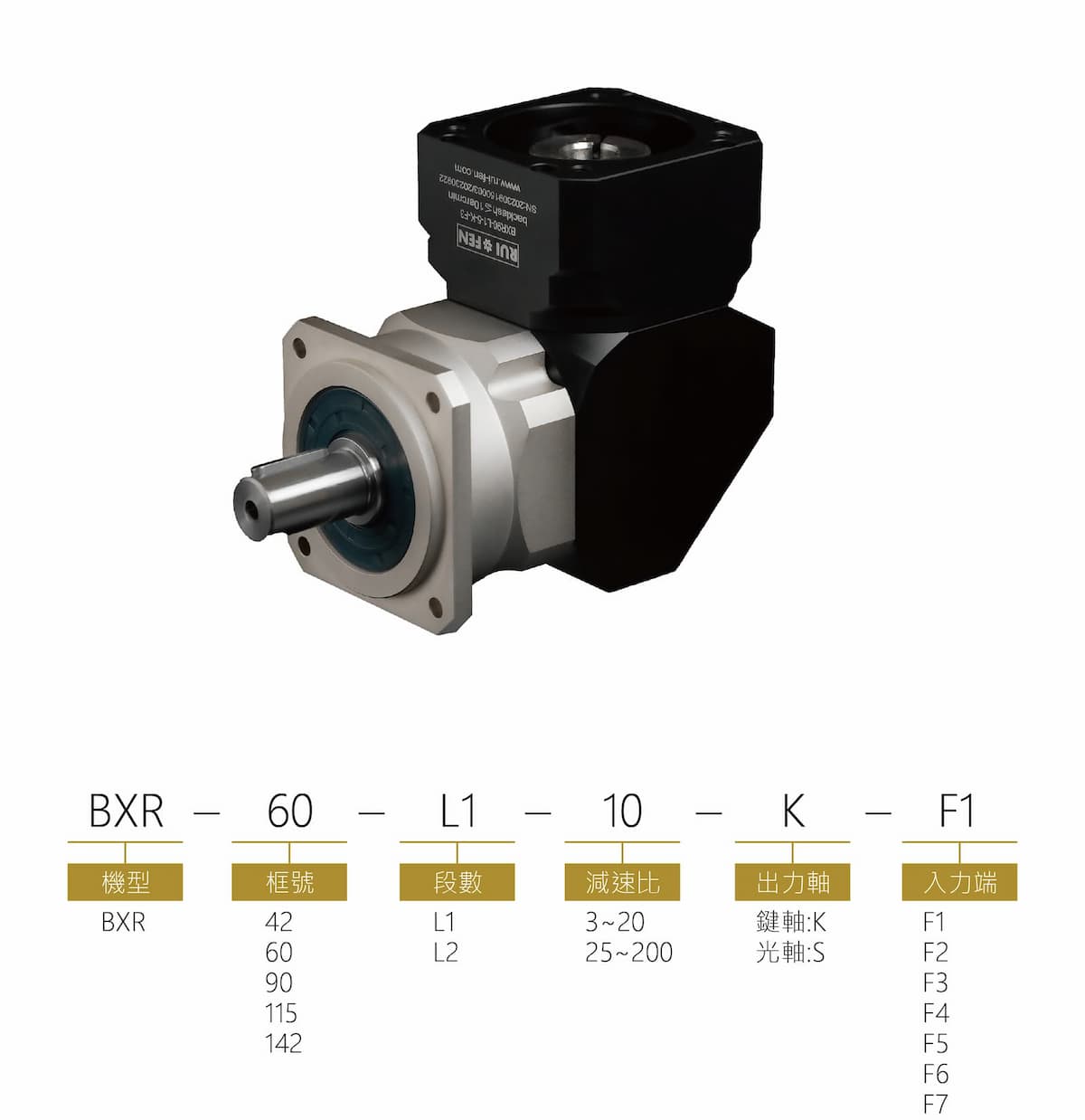 減速機BXR型號表