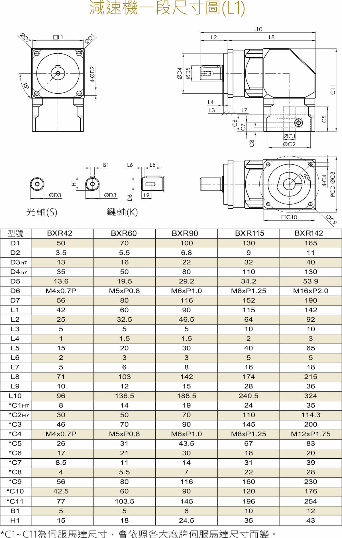 減速機BXR60-L1尺寸