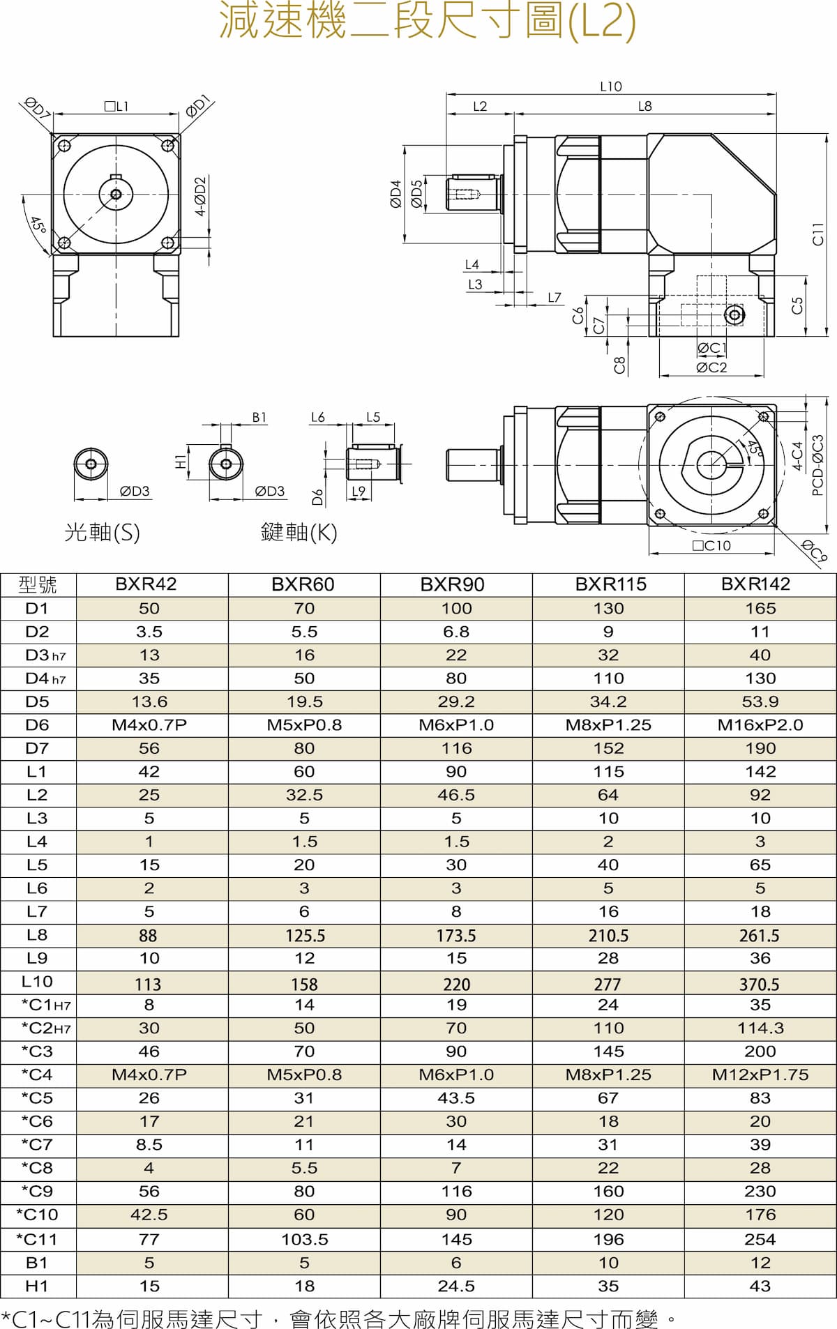 減速機BXR60-L2尺寸