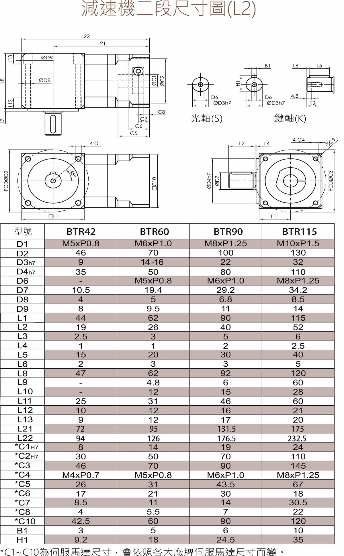 伺減速機BTR-L2尺寸圖